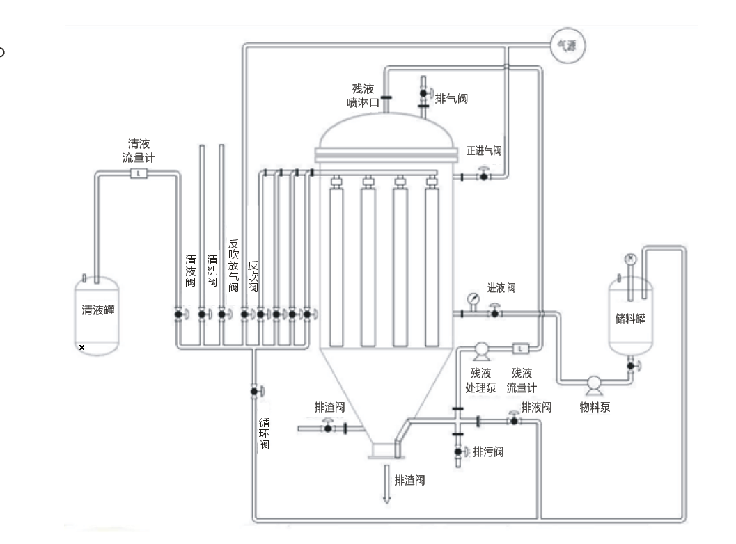 900900藏宝阁资料